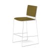 Tango Upholstered High Stool - Image 3