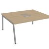 Nova A 2-Person Back to Back Desk with Cable Access Flap