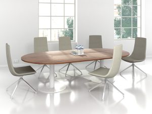 Forum Meeting Tables